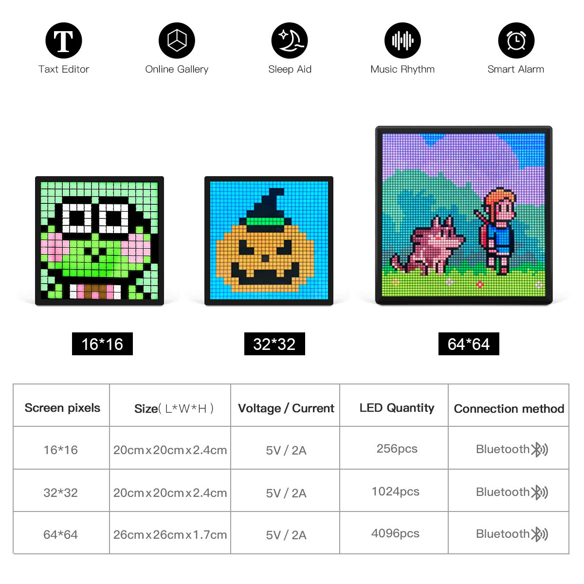 view